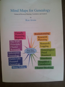 Mind Maps for Genealogy by Ron Arons