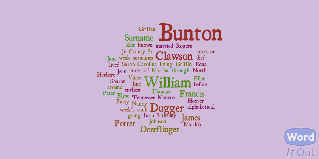 Surname Saturday Bunton